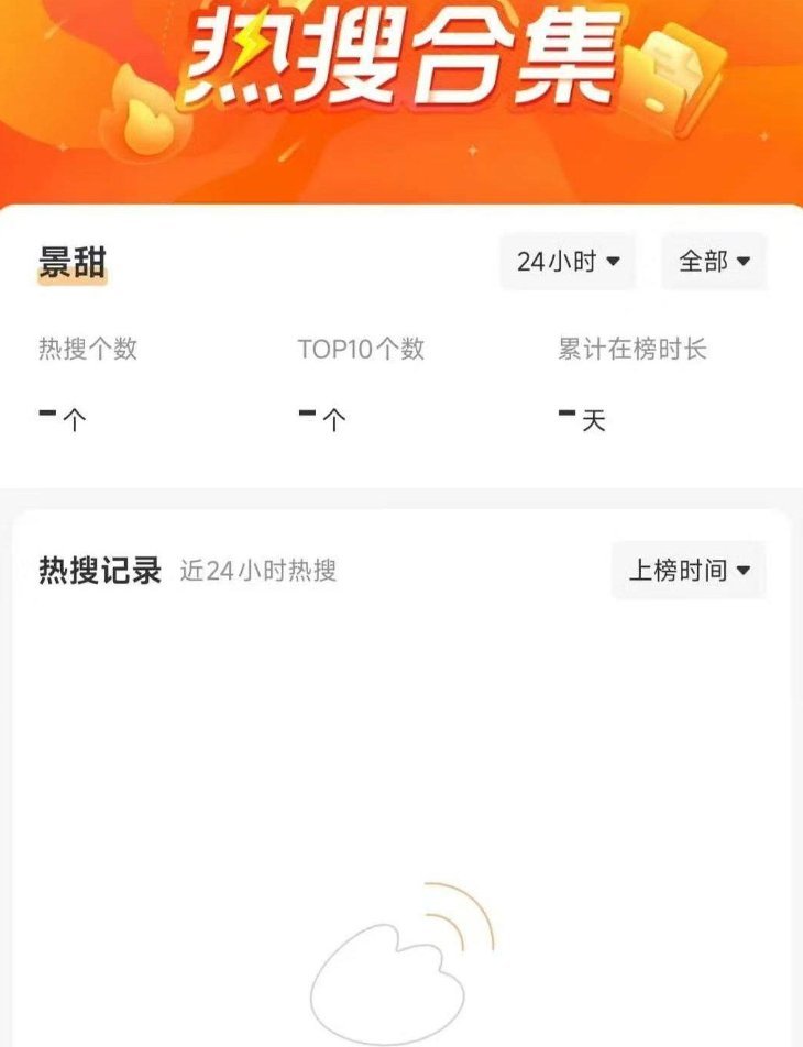 景甜这是被“软封杀”了啊，看来演员生涯就到此为止了 ​​​