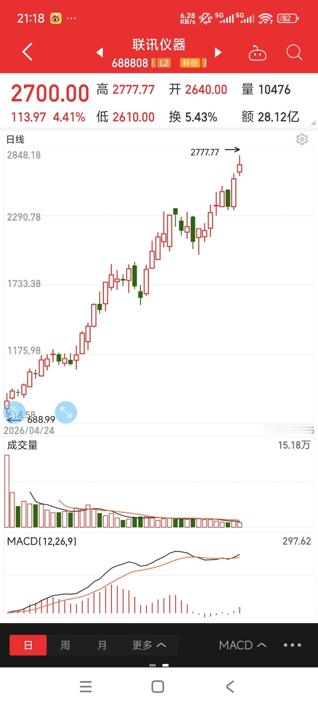 又又又一把镰刀，2777.77？？？ 