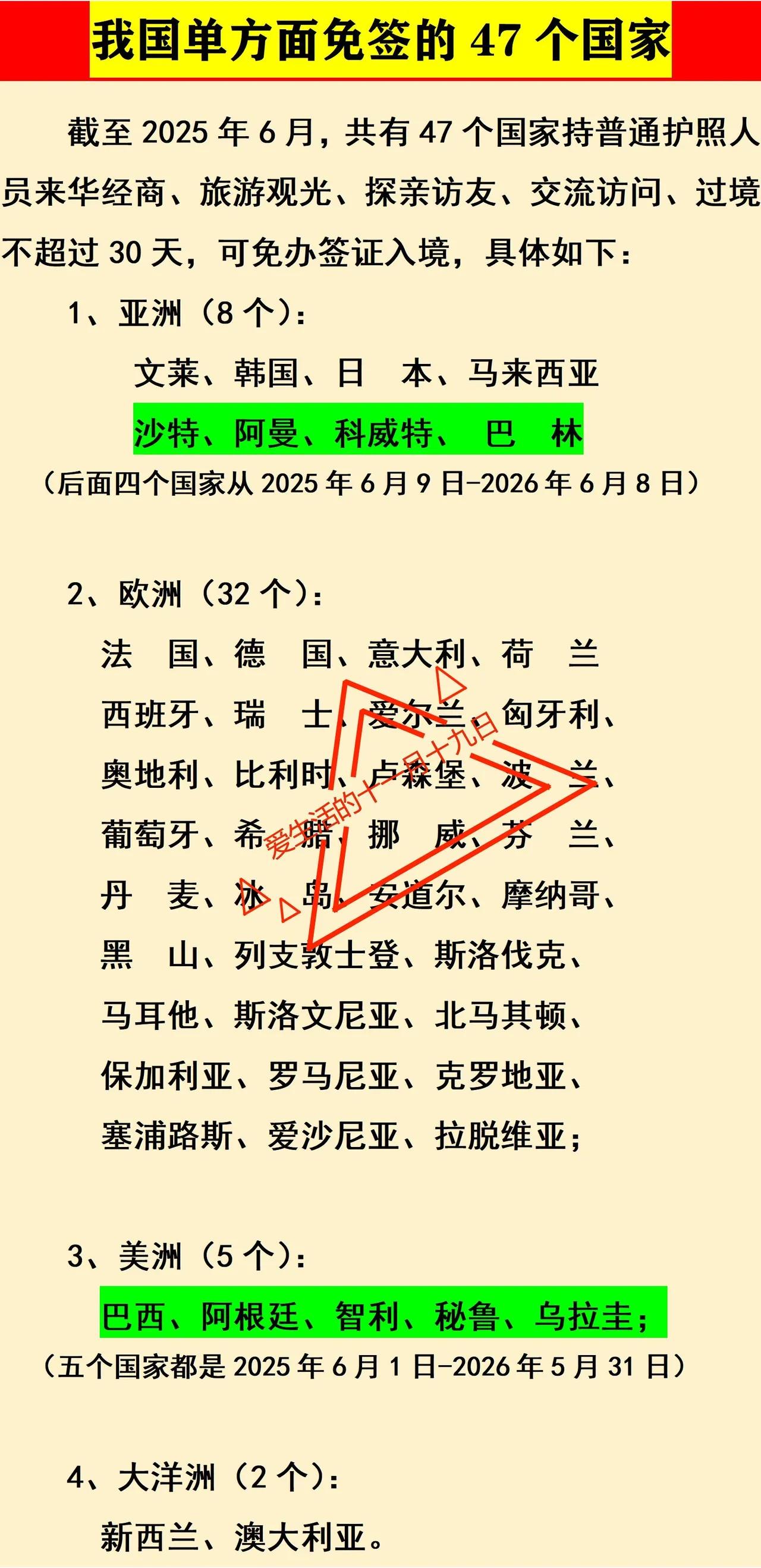 我国：对32个欧洲国家单方面免签
我国：对8个亚洲国家单方面免签

如图是我国单