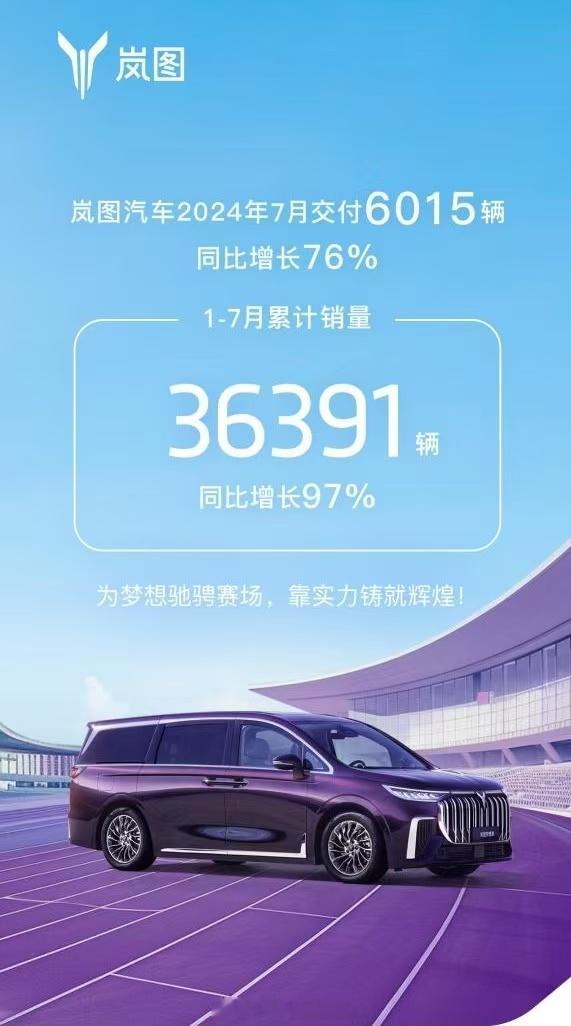 花为合作的车里，谁才是底盘最好的？岚图底盘+华为鸿蒙智驾智舱，是目前的完全体？从