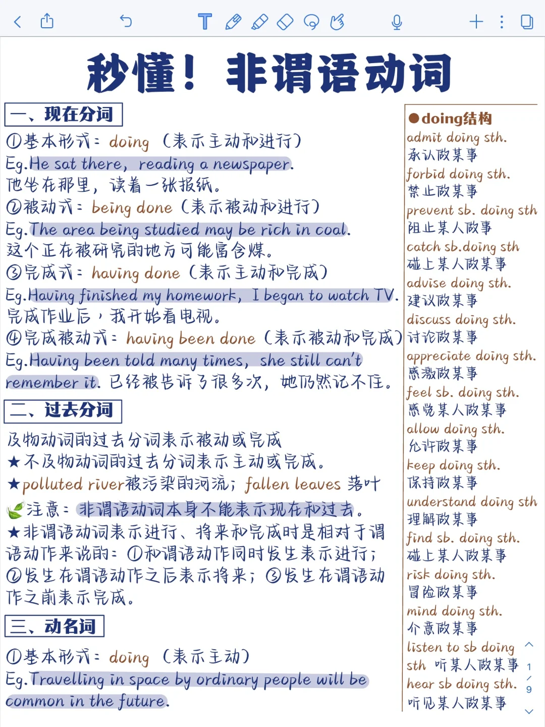 非谓语动词‼️刷到就是赚到！看完秒懂语法！