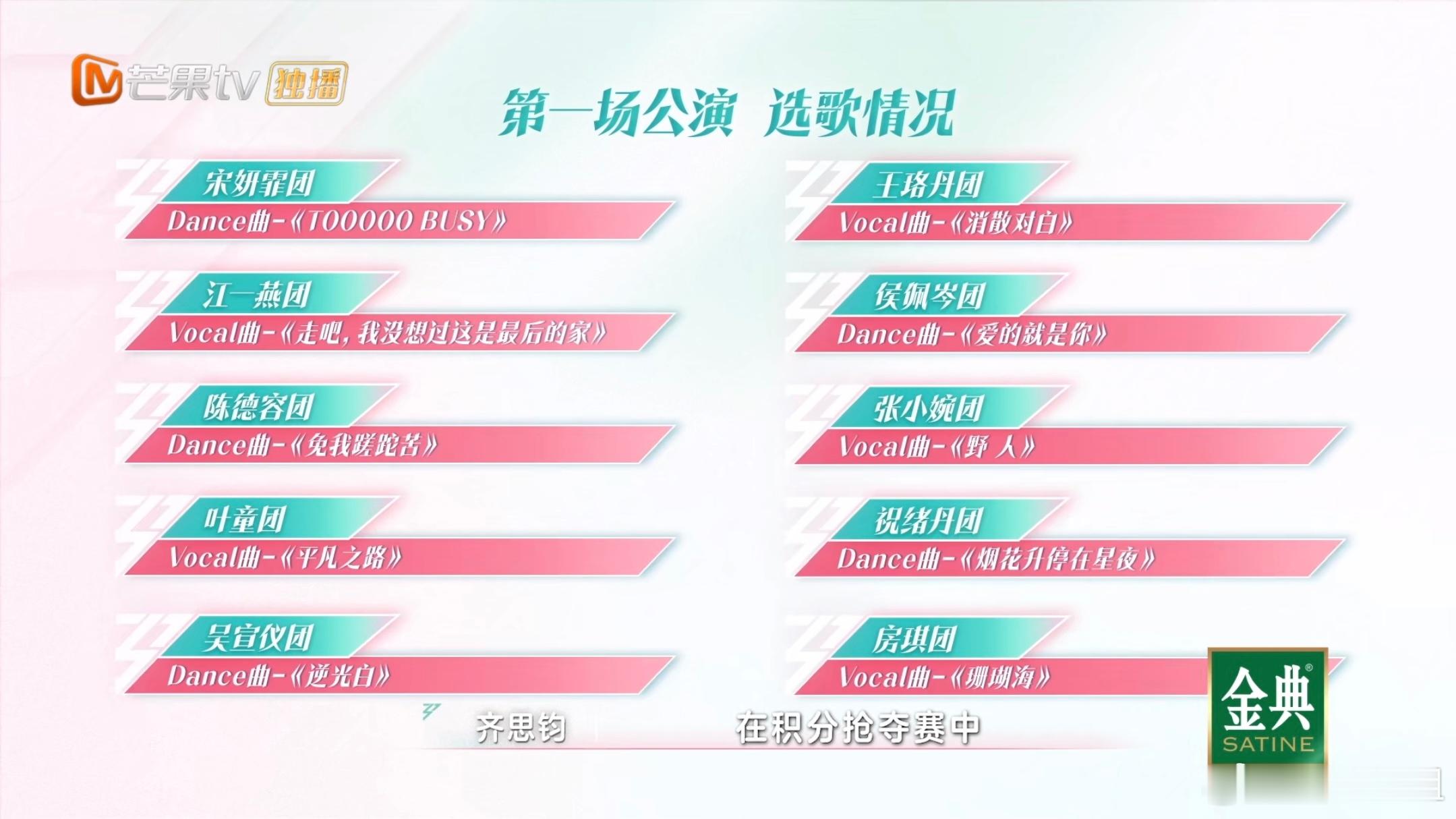 乘风2025 一公分组选曲来啦～吴宣仪、VaVa、卡琳娜《逆光白》叶童、月亮姐姐