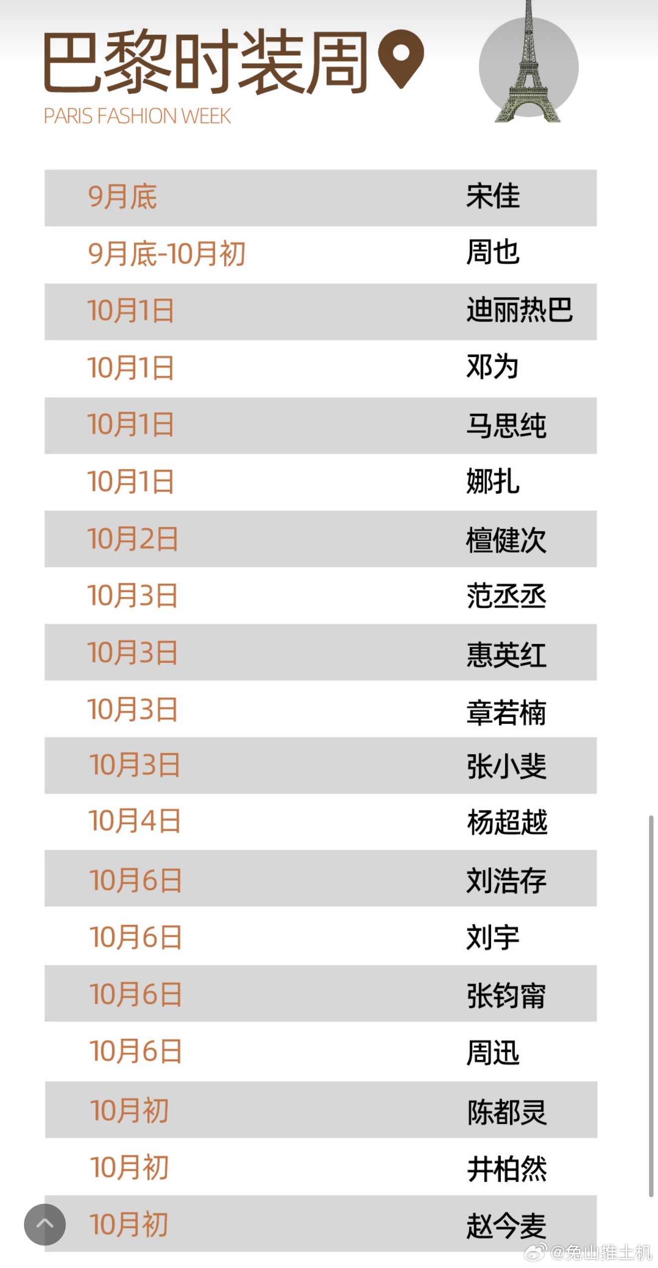 时装周出席艺人名单，巴黎时装周有宋佳，迪丽热巴，邓为，檀健次等米兰时装周出席艺人