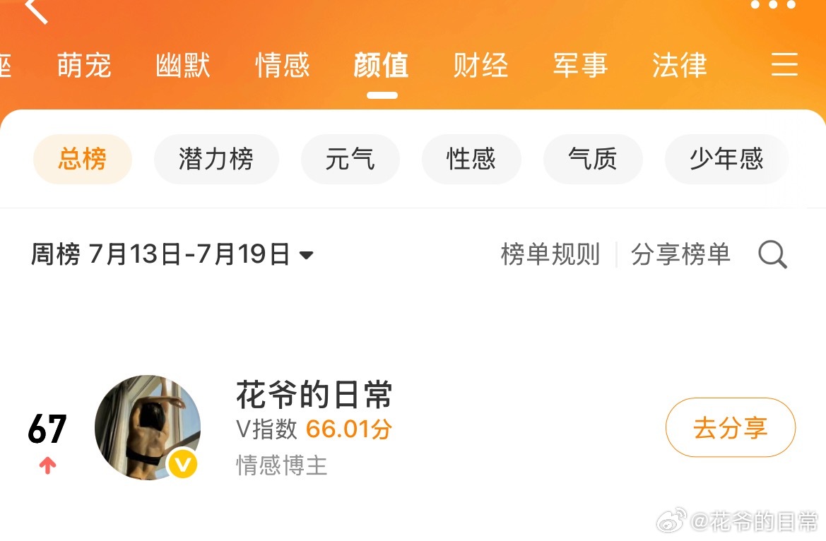 家人们，我的颜值排名上了，前100名了，我给大家磕一个