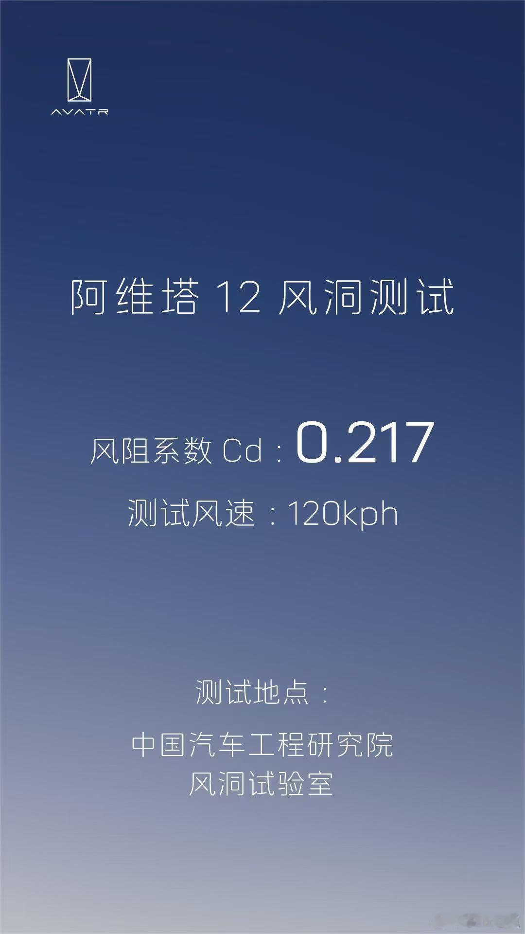 阿维塔12风阻系数到底多少 阿维塔12用一次公开直播风洞测试，并且有专业机构测试