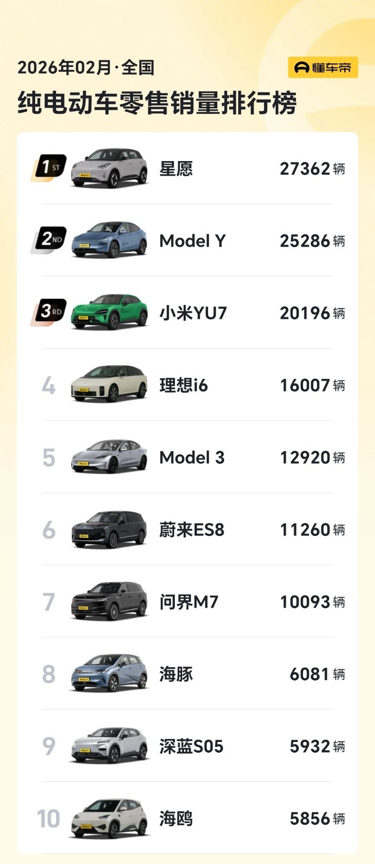 最近吉利星愿有个极限避险视频火了面对迎面而来的大货车连续变道讲真的这个太考验车辆