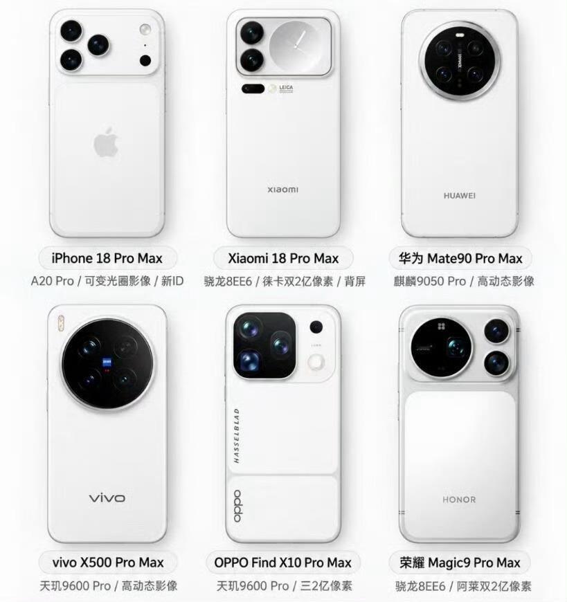 为什么今年都在做ProMax今年9月机圈有意思，苹果、华为、小米、vivo、OP