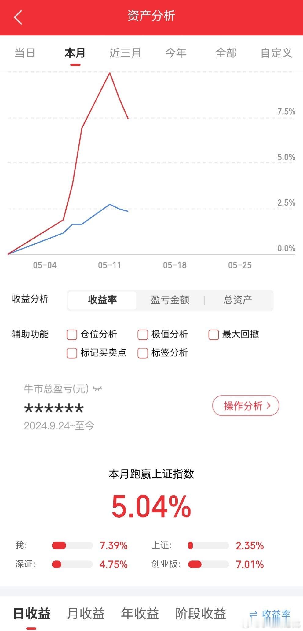 七大重磅全线来袭！算电协同再迎产业利好！！ 一、算电协同风口起势 风光储算开辟万