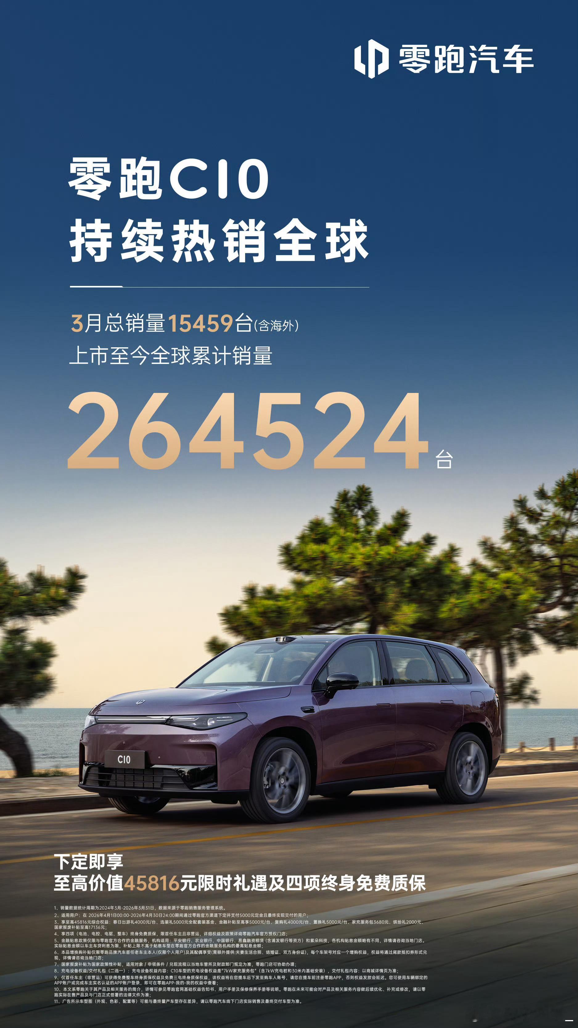 零跑C10卖了三年，全球26万台，平均每5分钟就多一个车主。这个数据放在新势力里