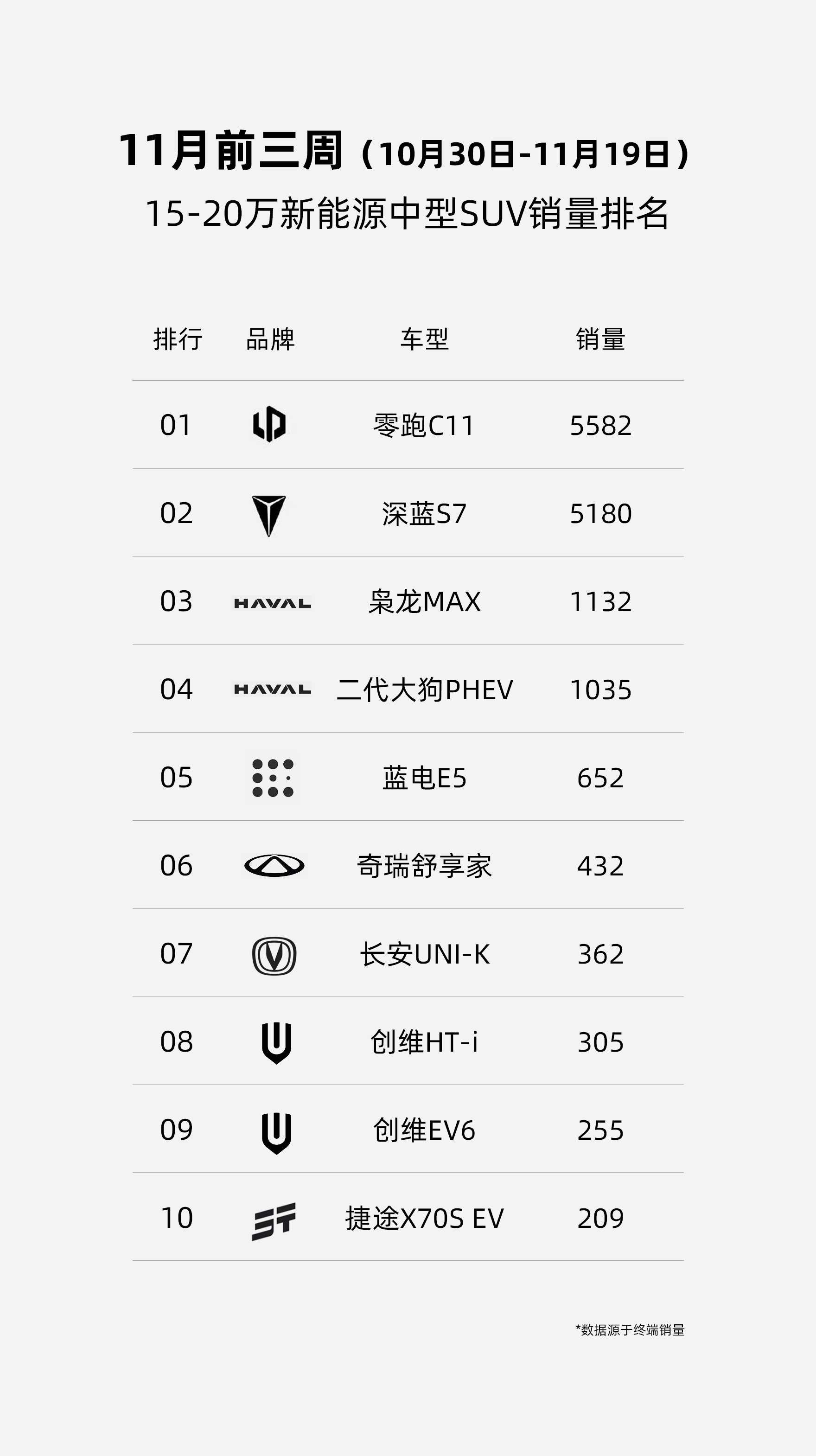 中外合作零跑走在大众小鹏前头了，零跑和玛莎拉蒂母公司Stellantis集团率先