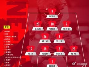 热身赛国足2比0库拉索，邵佳一正式比赛开门红，韦世豪进球网页链接