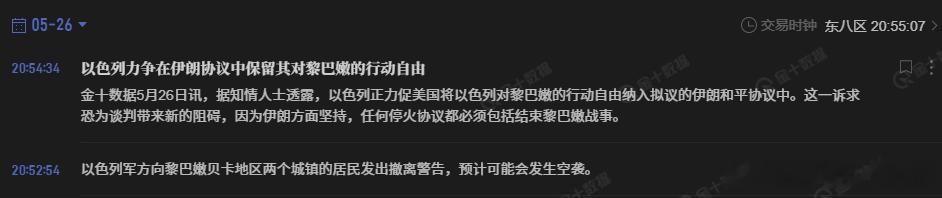 以色列想继续打，打黎巴嫩。