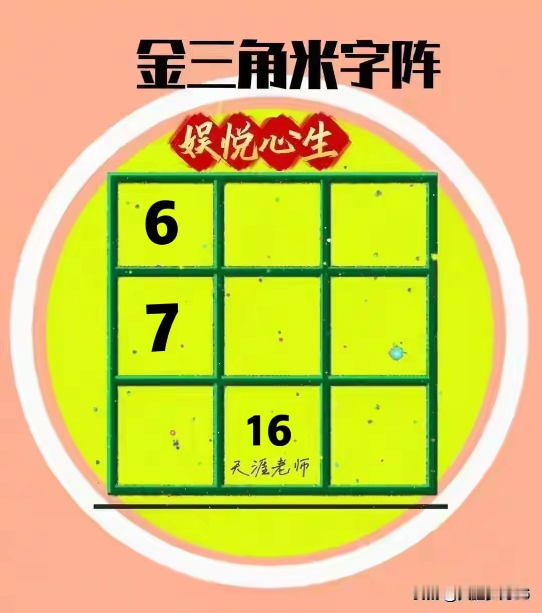 九宫图金三角米字阵唯一解型~已知三数

【原题】如下图所示的九宫图，已填入三数6