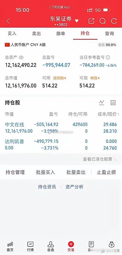 “各位兄弟！实在伤不起，饶了我吧！感觉主力就盯着我似的，今天账户血亏78.42万