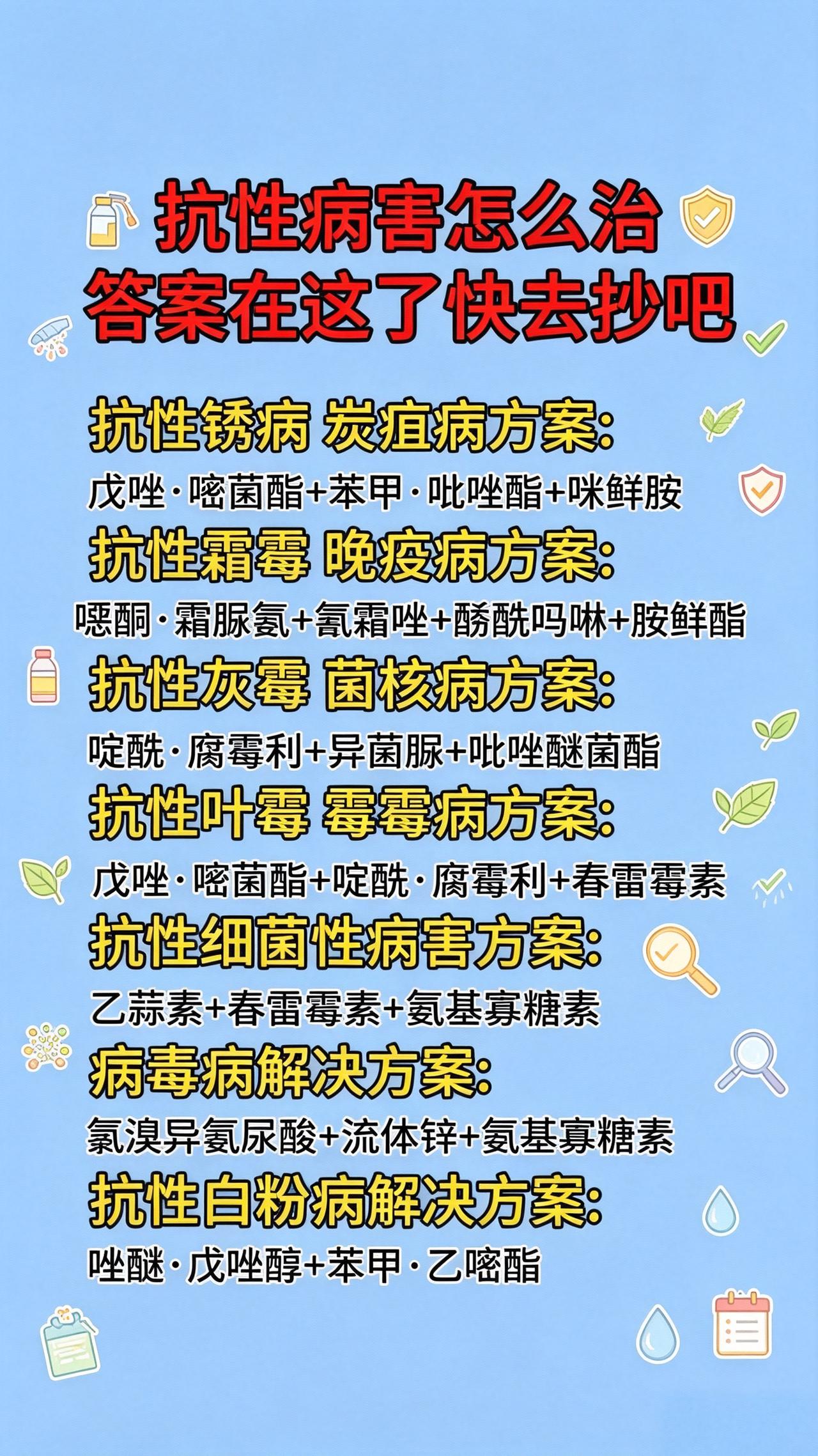 炭疽病 霜霉病 菌核病 叶霉病 白粉病