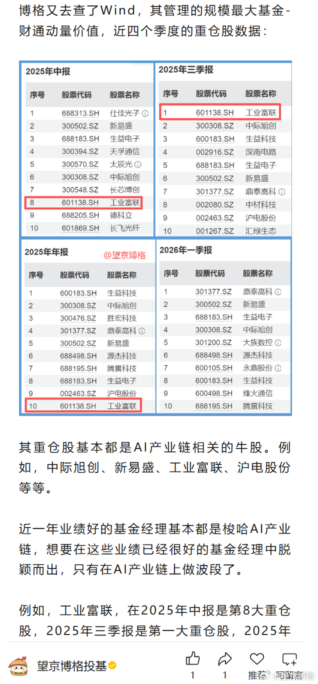 近一年450%+的金梓才都买了哪些股票？昨晚大户发了一个图片，某基金近一年业绩+