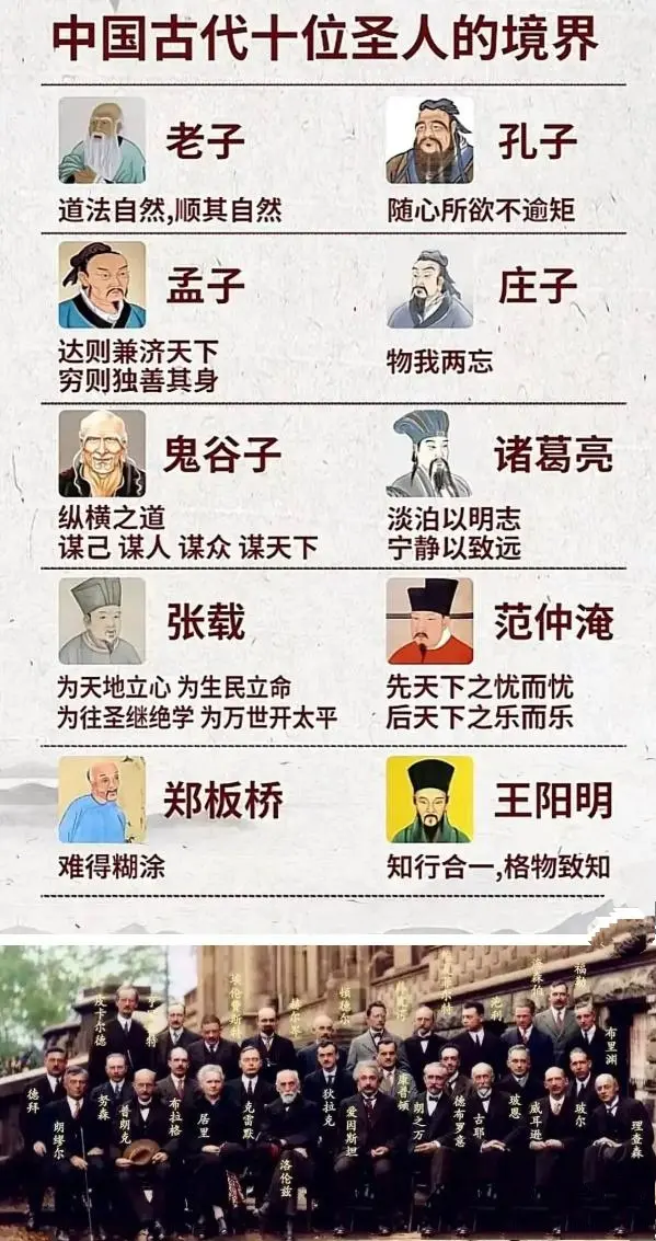 中国古代十位圣人的境界