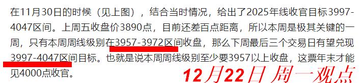 3957迈入4000点的关键！

按照周一剧本
周线要3957-3972区间收盘