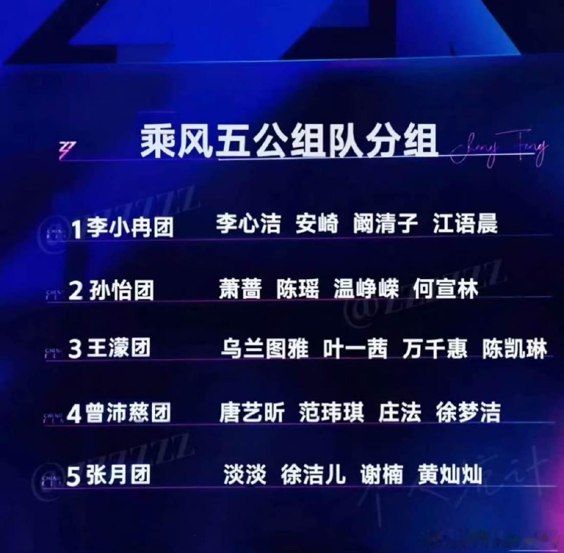 浪姐五公先选人再选歌乘风2026全新五公赛制太有新意，双向挑选队友碰撞火花，期待