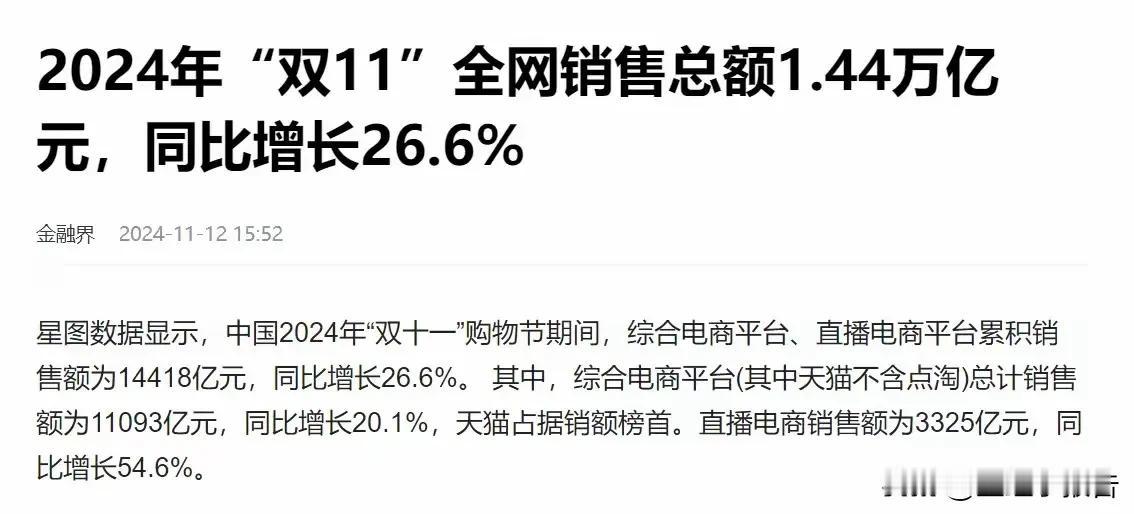 今年的双十一，商家的呐喊声比以前少了，但点开各大电商平台可以发现，双十一底价、发