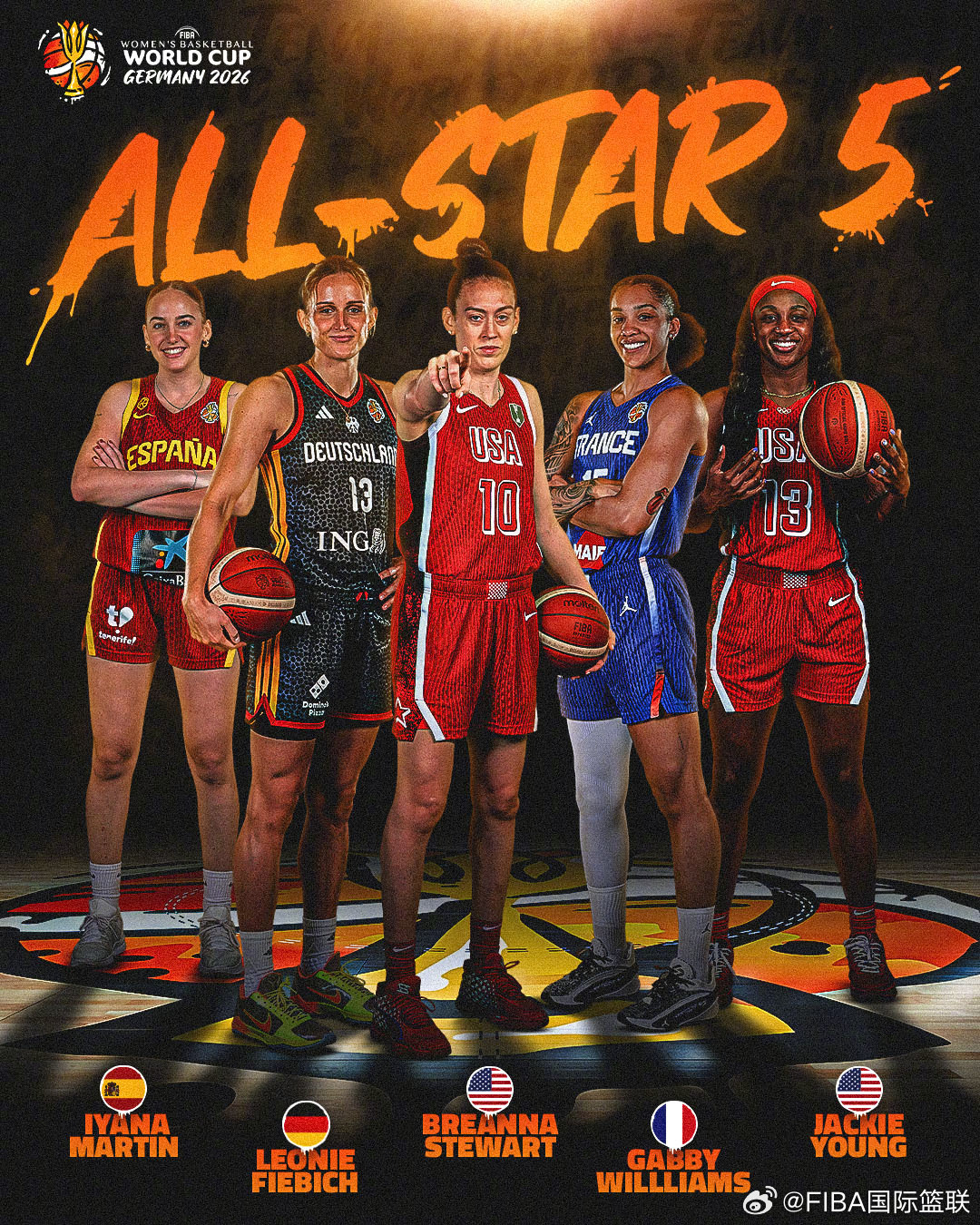 2026 女篮世界杯 最佳阵容出炉🇺🇸布丽安娜·斯图尔特🇺🇸杰基·杨🇫