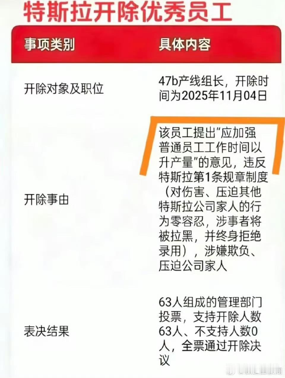 最近，特斯拉发生这事儿也挺有意思。一个组长为了在季度末冲产能，让员工下班后再加4