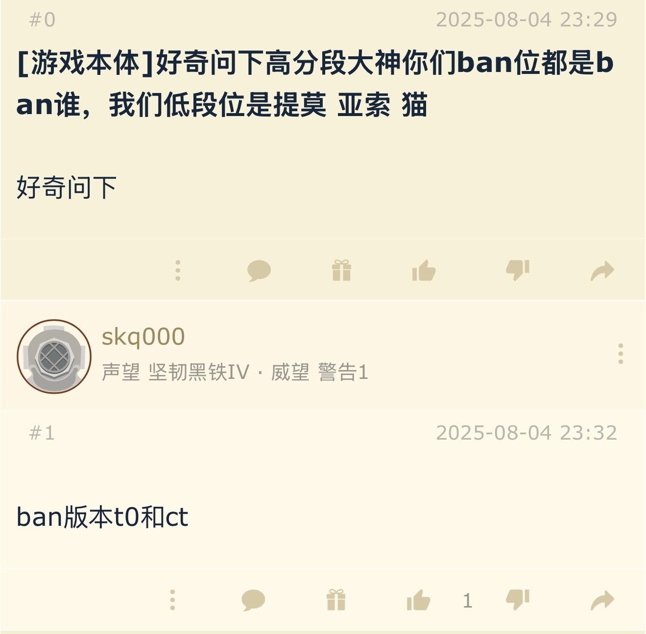 好奇你们LOL段位一般都禁用什么英雄？英雄联盟 ​​​