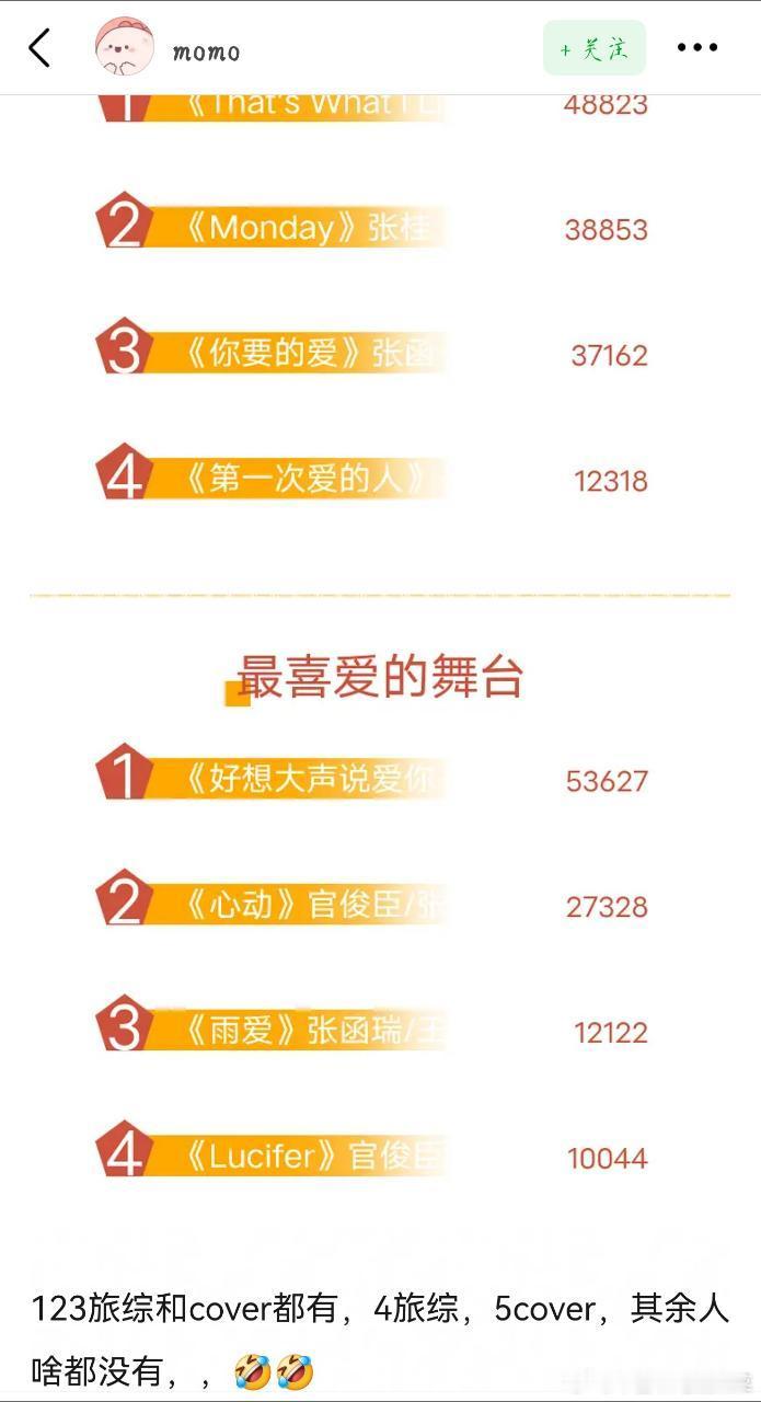 tg 其他人什么都没有 ​​​