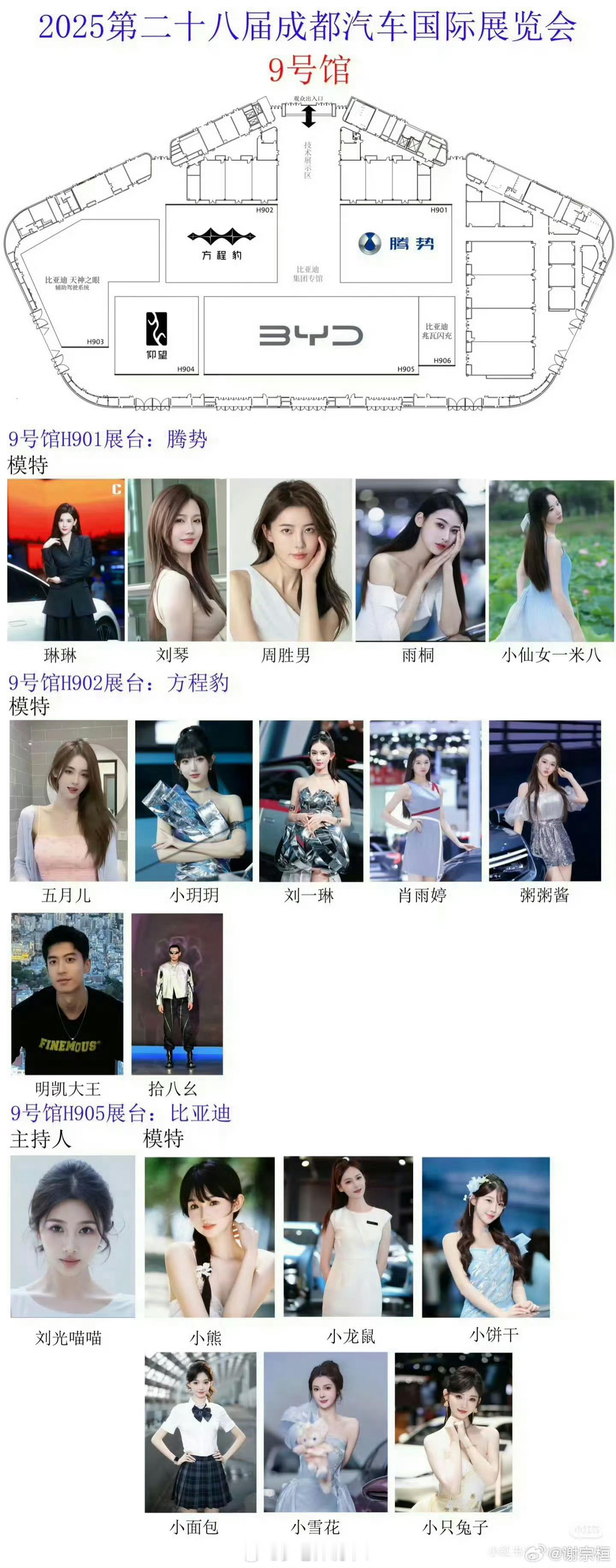 成都车展现场的朋友们，我帮你们到这里了汽场全开2025成都车展 ​​​