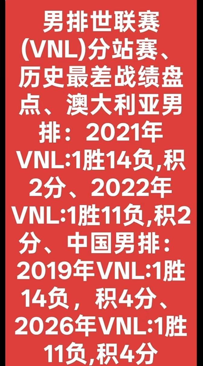 中国男排2026年世界男排联赛海南午夜排球爱好者海南排球主播董事长原创视频海南农