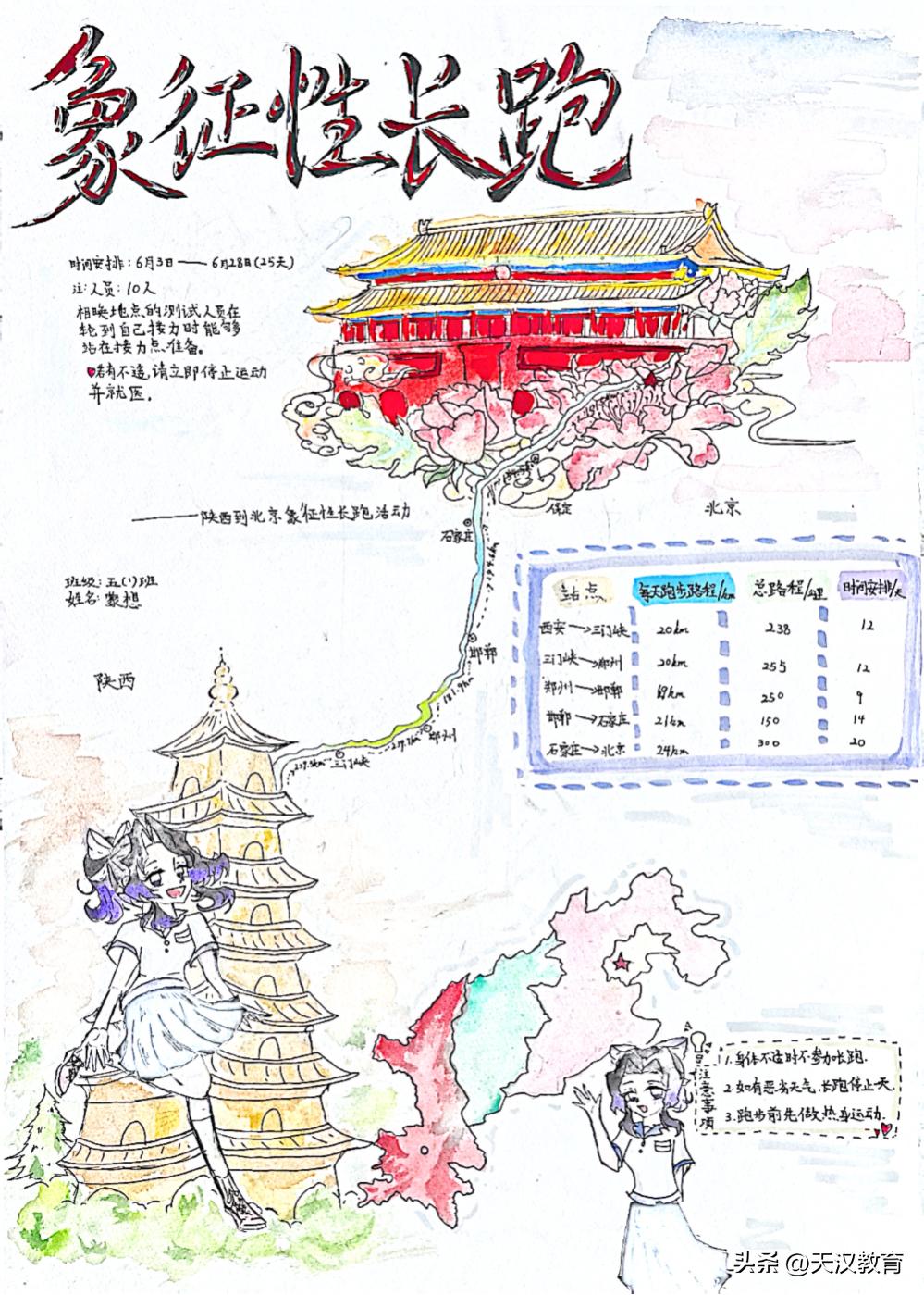 好平台好讲师教育宁强县北关小学五年级数学创意实践作业大盘点