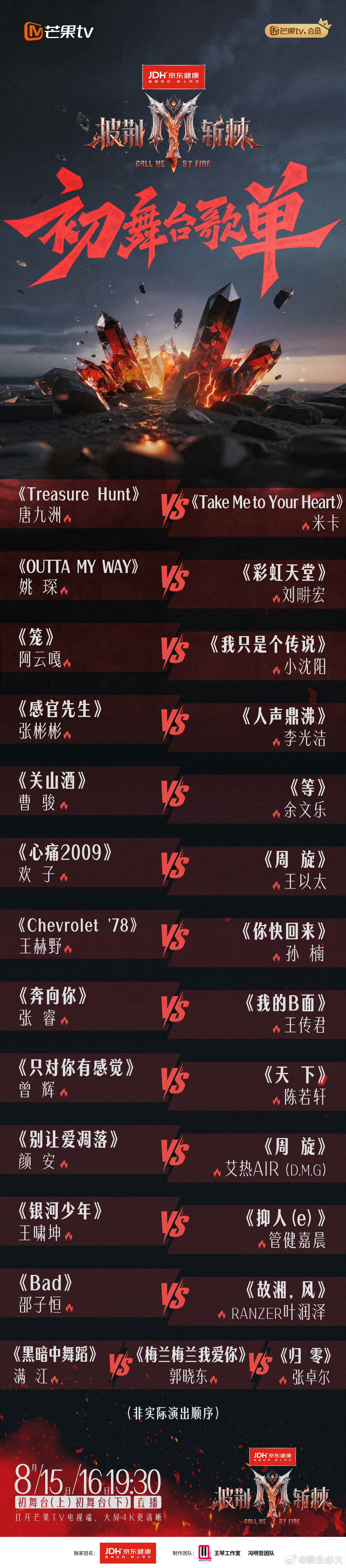 披荆斩棘2026初舞台歌单 多元曲风齐聚，比拼一触即发。全员就绪只待开唱，更多惊