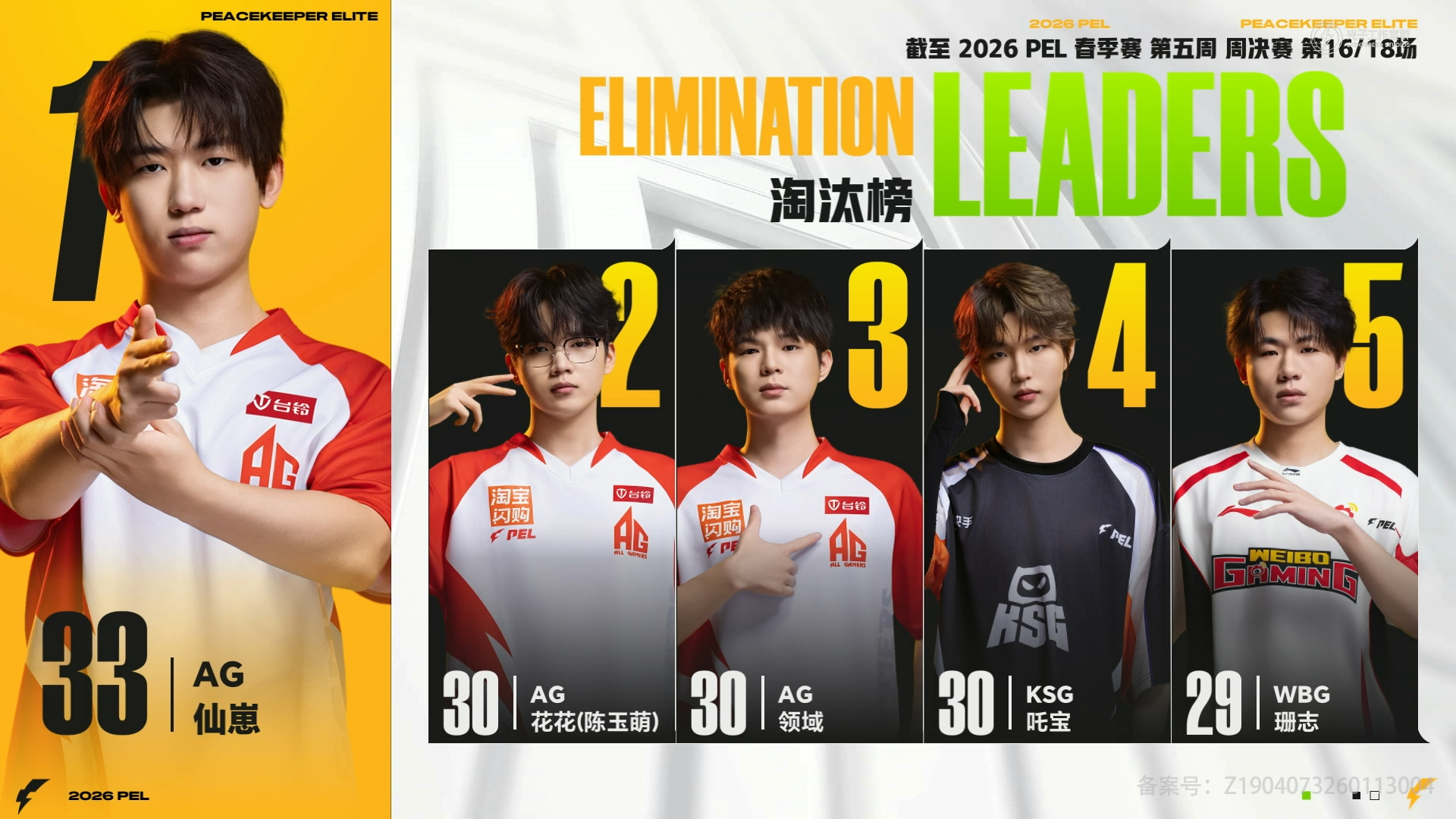 AG花花独狼吃鸡花花三连暴走MVP 心态与操作双双拉满，AG花花独狼吃鸡惊艳全场