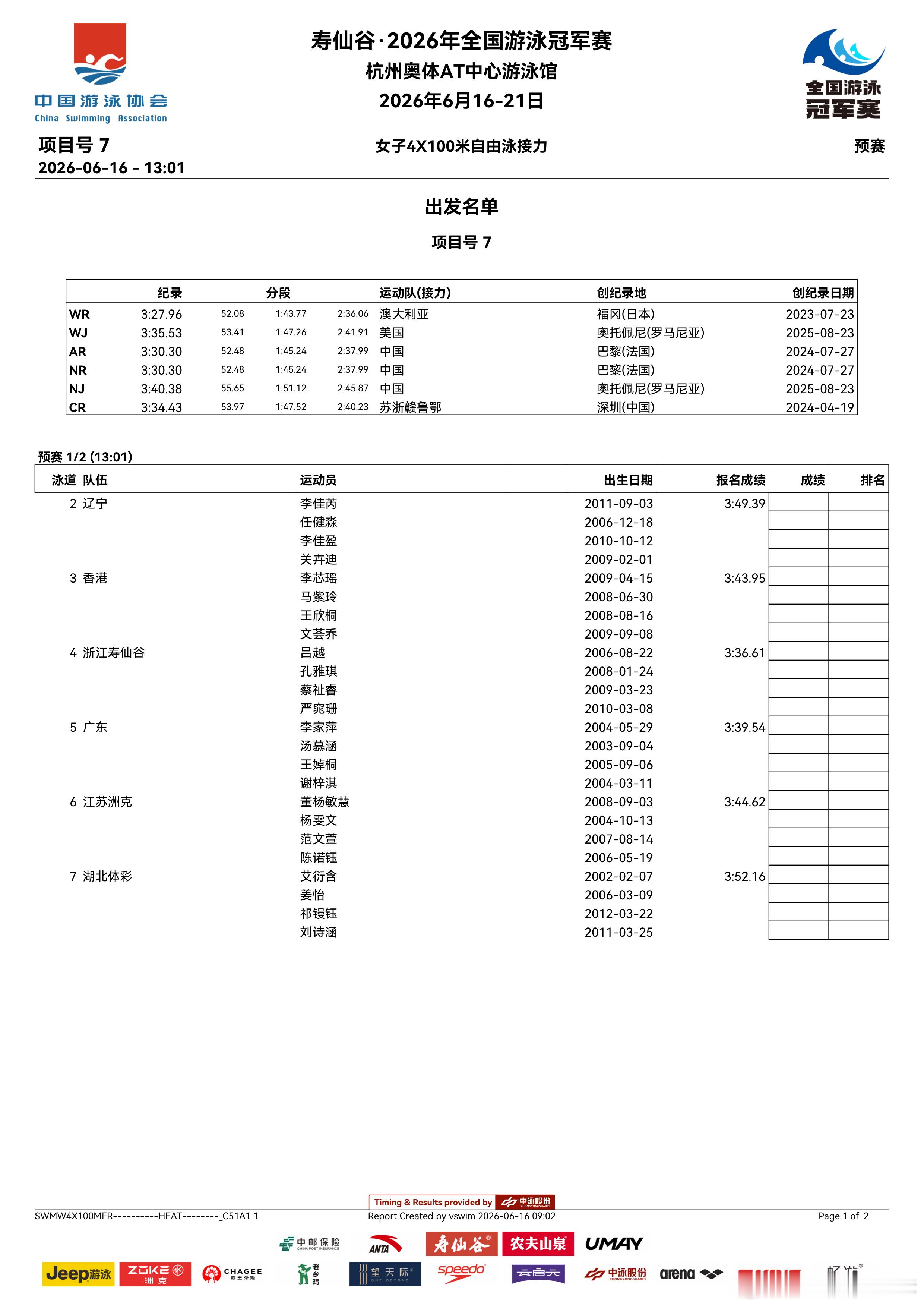 2026年全国游泳冠军赛 女子4x100米自由泳接力预赛名单来啦 