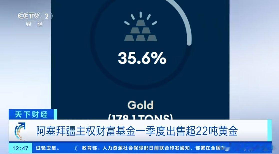 全球黄金主力买家抛售超22吨黄金 阿塞拜疆卖了22吨黄金，有卖就有买，某个大国估