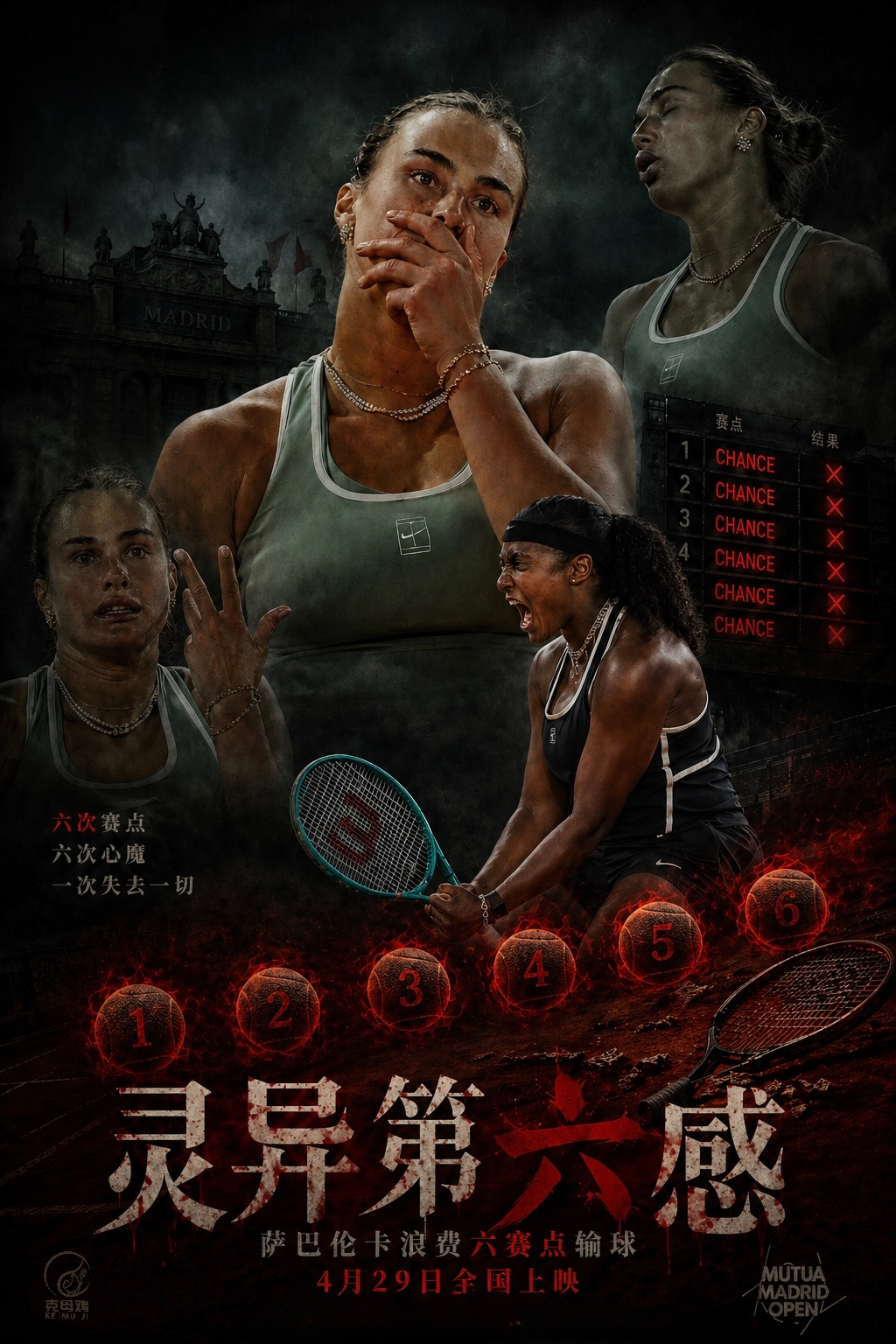 🥶马德里1/4决赛大冷门，世界第一萨巴伦卡错失多达6个赛点！6-2/2-6/6