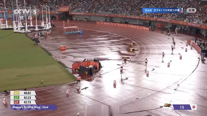 中国队卫冕田径女子4X100米接力