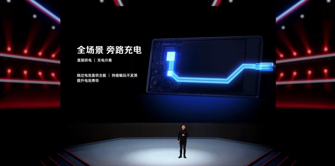 红魔 11 Air 内置 7000mAh 牛魔王电池，支持 120W 快充，支持