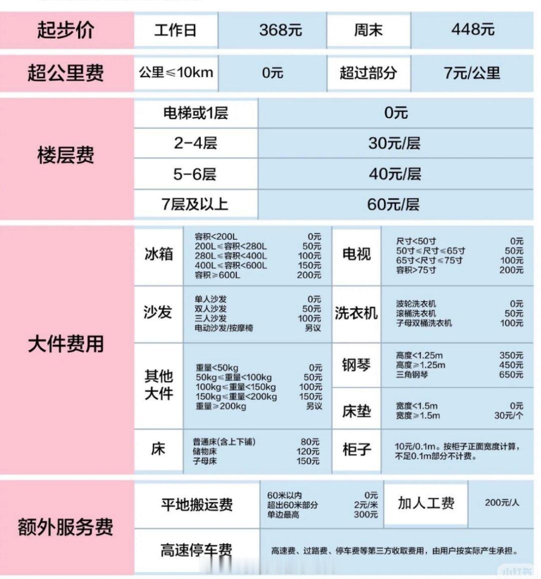 职业从无高低之分，热爱与担当才是底色。这位海归自带独特优势：双语沟通适配多元需求