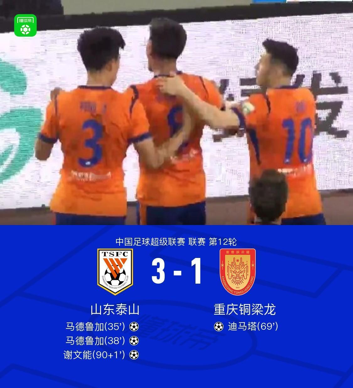山东泰山3-1重庆铜梁龙，业余体育迷看完比赛有三点切身感受。
1.重庆铜梁龙的疯