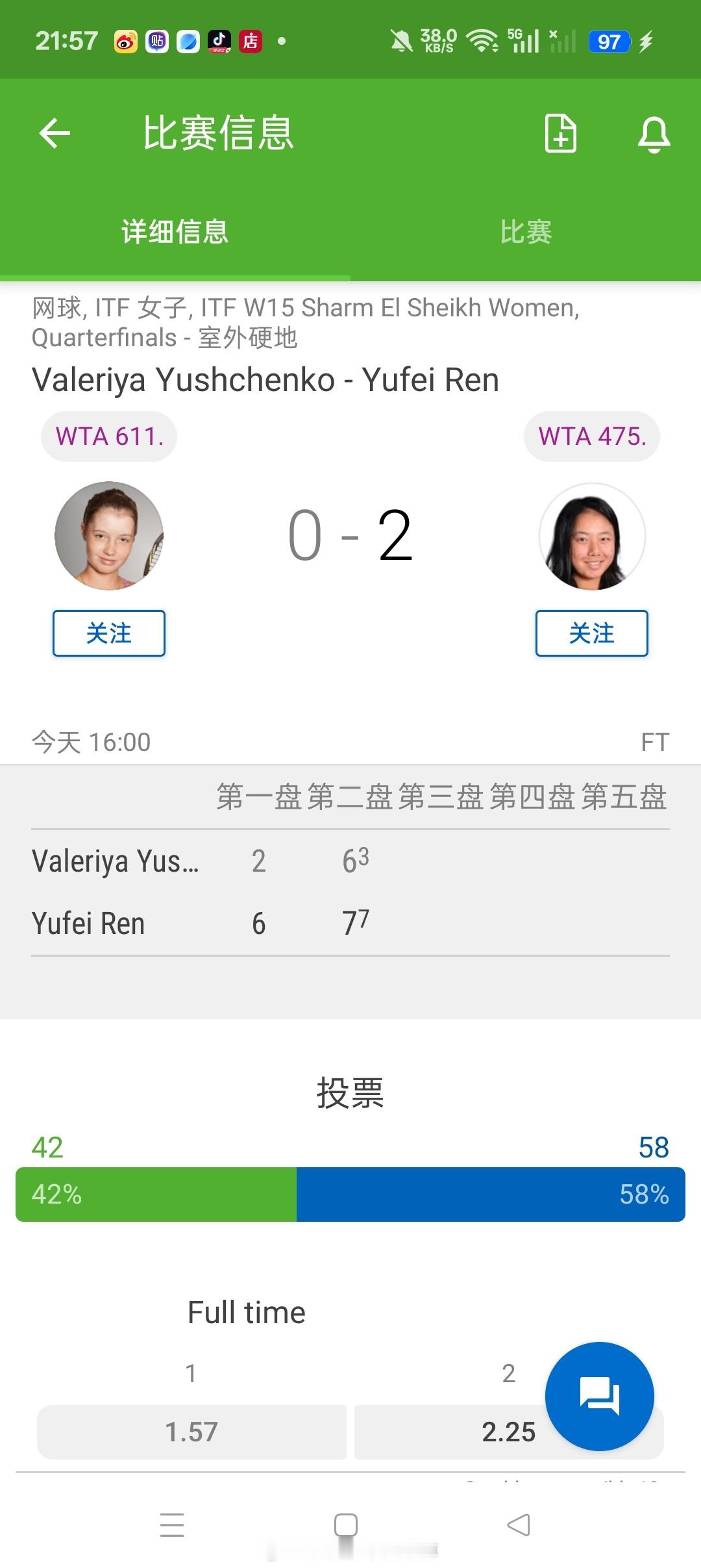 小花小草资讯 【沙姆沙伊赫🇪🇬W15】女单四分之一决赛🇨🇳任钰菲6-2/