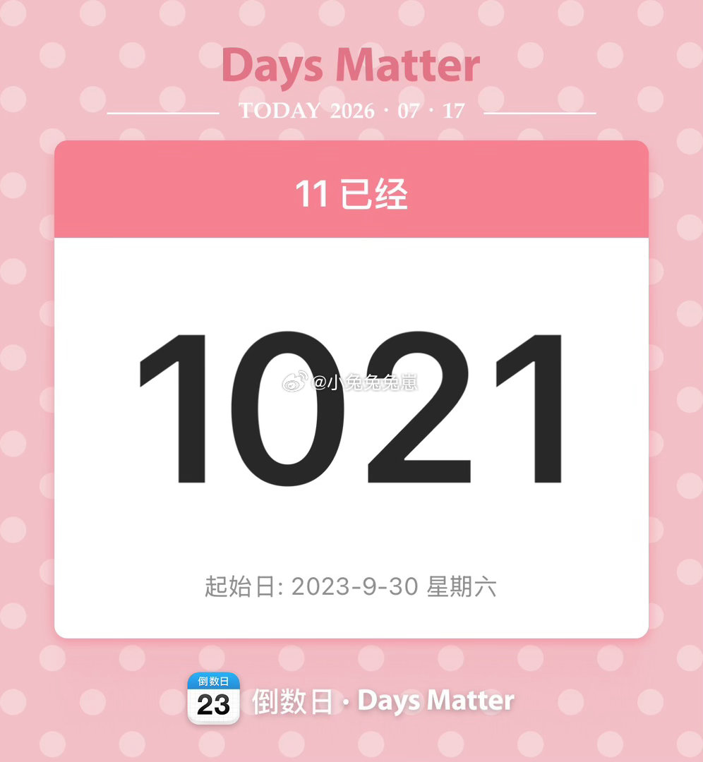 说来惭愧，我和🐺在一起都快三年了还是没有把🐺掰过来，拍拍都买了好多基本都在吃