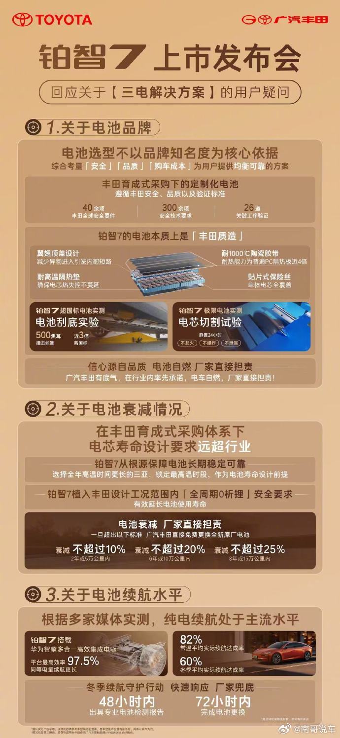 铂智7为啥稳了？首先看价格：600 Pro版14.78万起，700 Max激光雷