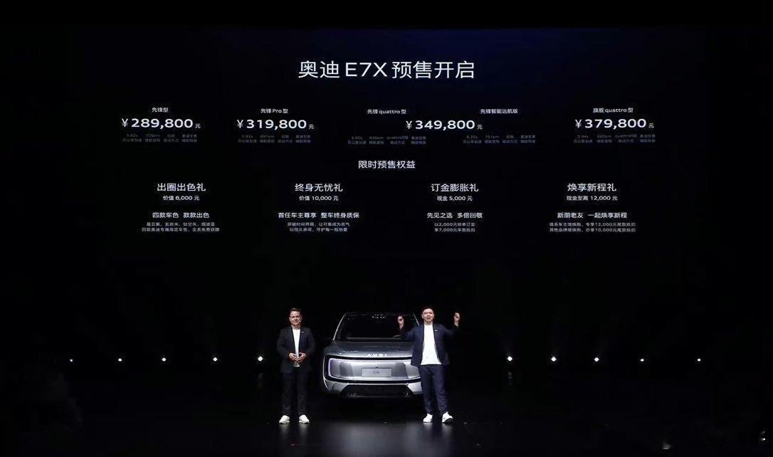 刷圈霸榜的奥迪E7X卖28.98万起28.98万？奥迪也是被中国车企卷的，这次到