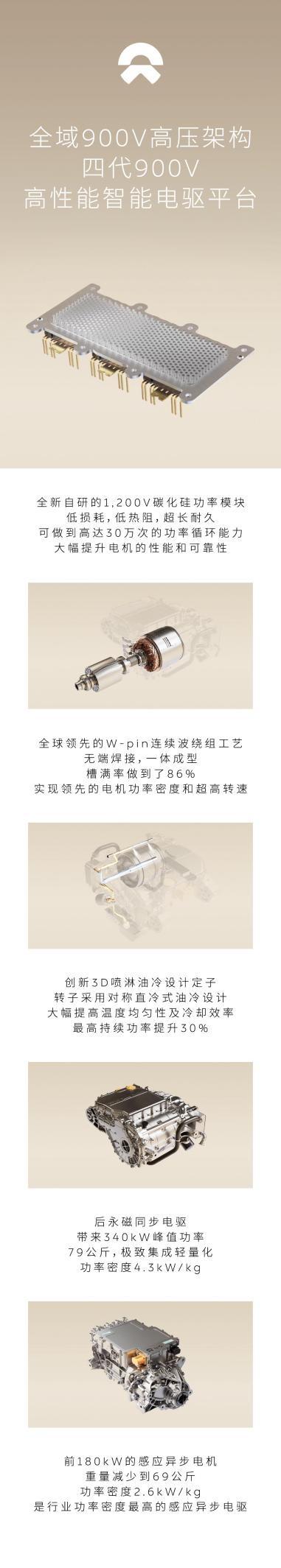 蔚来的这波技术爆发真让人看爽了，电驱平台面向900V，340kW峰值功率的永磁同