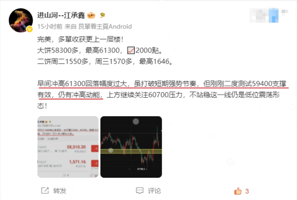 定势，趋势定对了，节奏自然也很容易正确！当大饼价格还在65000附近时，我们已经