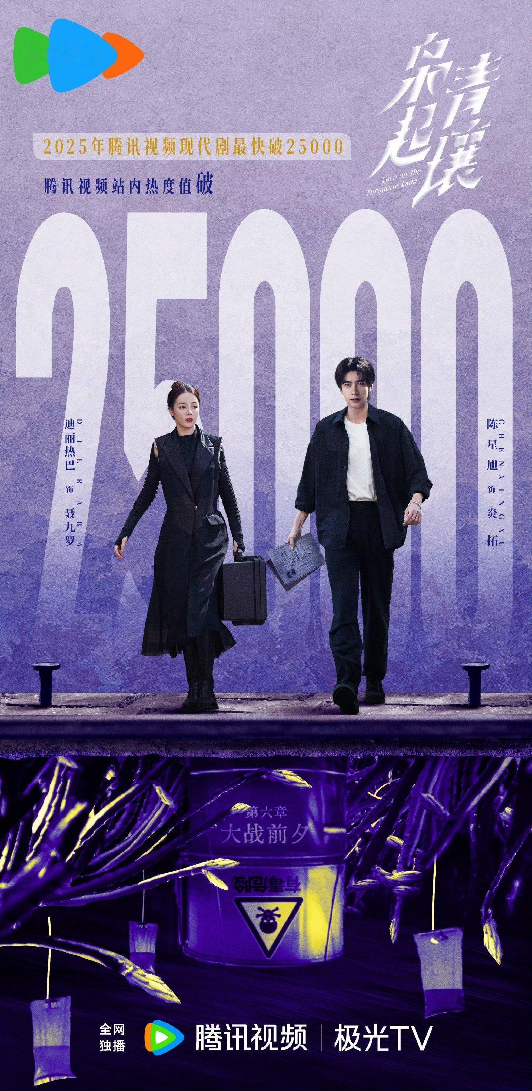 枭起青壤2025腾讯最快破两万五现代剧 