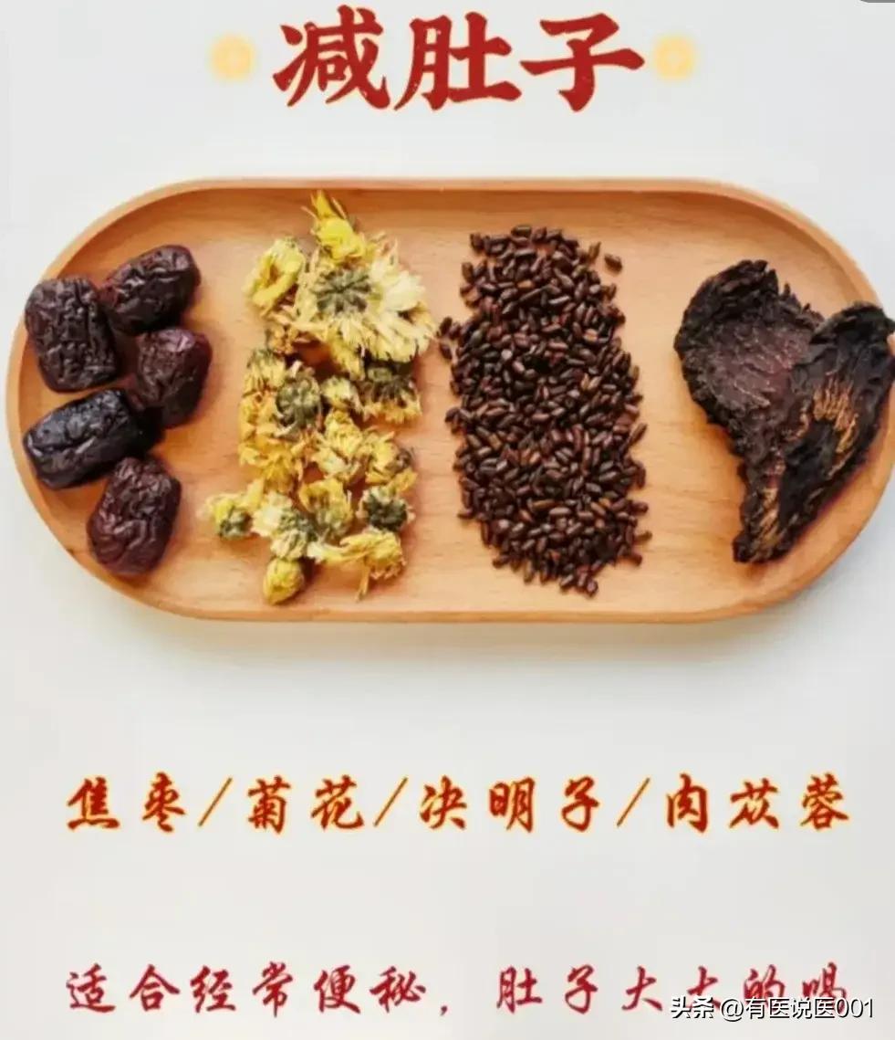 4款草本茶饮，辅助调理不同部位脂肪堆积
 
不少人被局部肥胖、内脂偏高困扰，总想