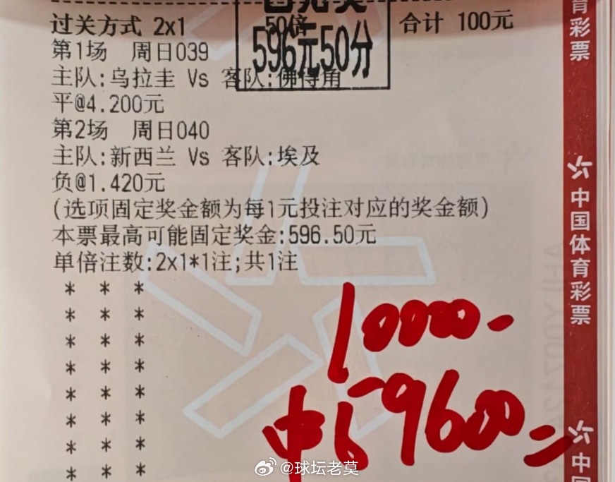 内部大佬重锤佛得角，信心拿下6个。兄弟们都有。乌拉圭vs佛得角美加墨世界杯