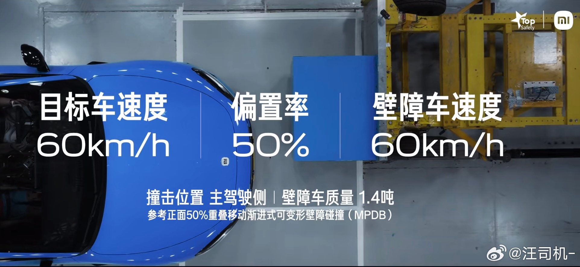 物理题：下面哪种50%偏置碰撞最危险（     ）A、60km/h的SU7与60